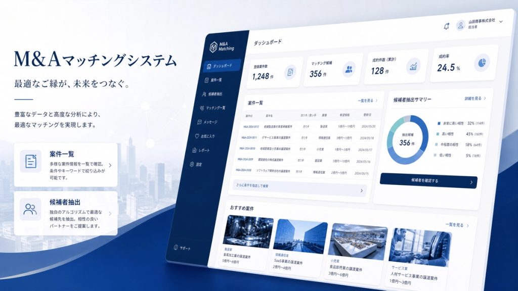 M&A自動マッチング機能の開発