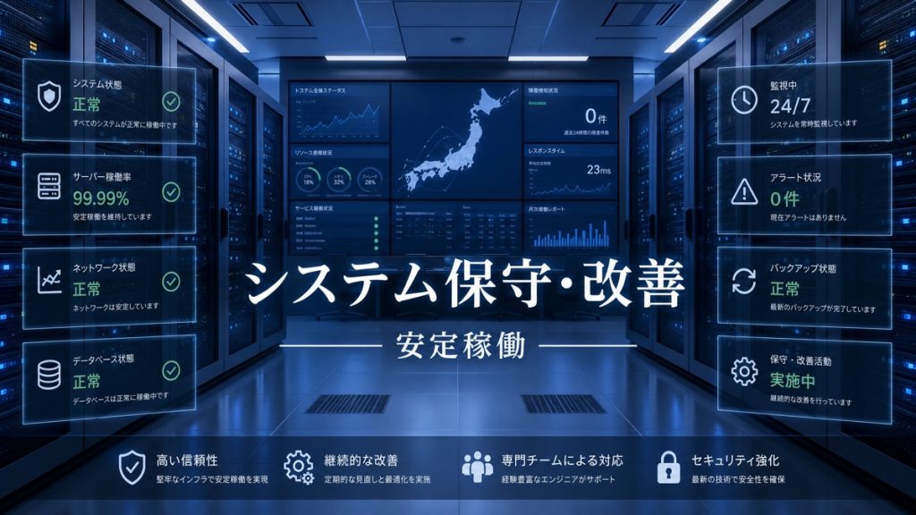 システム障害対応から恒久改善まで